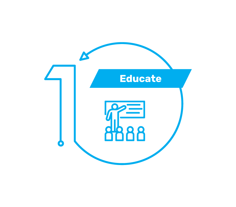 Cyber Security Connect and Protect Program