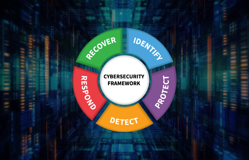 Cybersecurity Risk Assessment