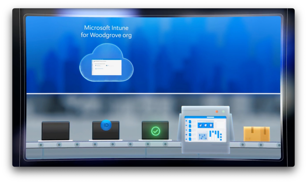 Device Management